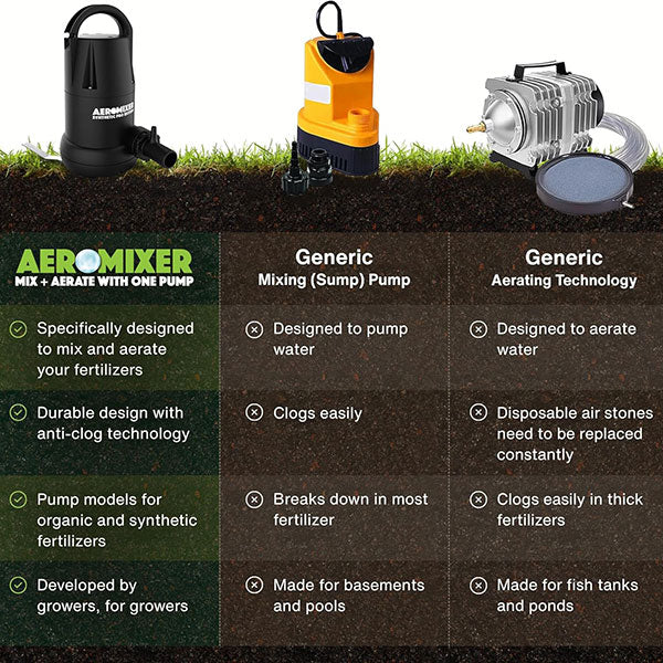 Aeromixer® Synthetic Pro Edition For Tanks 3'-5' Tall