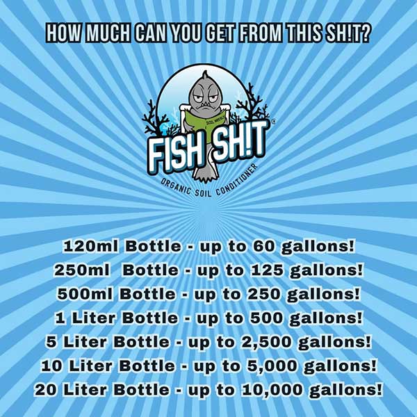 Fish Head Farms® Fish Sh!t® Organic Soil Conditioner (250 mL)