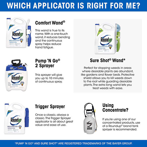 RoundupĀ® Weed & Grass Killer Concentrate Plus (36.8 oz.)