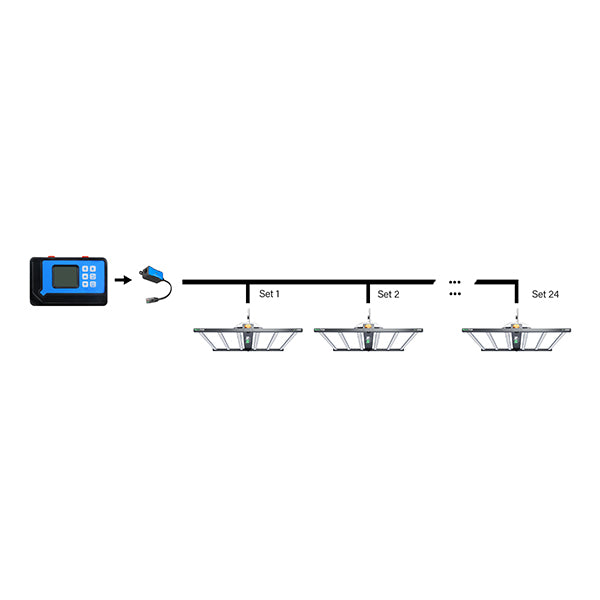 Grow Pros™, HM660, Full Spectrum LED Grow Light (660 Watt)