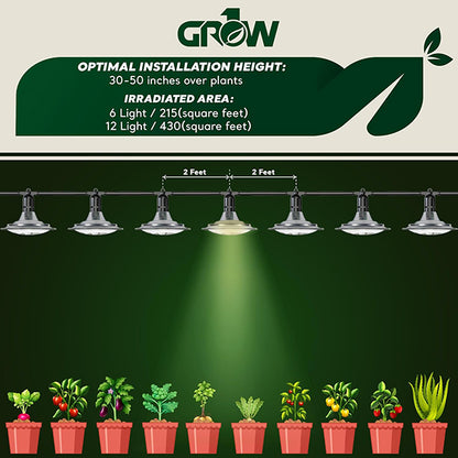 string lights for growing plants Grow1®, Expandable Greenhouse String Lights, 48 Bulbs (100 ft.) – Perris Hydroponics