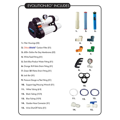 HydroLogic® Evolution RO™ System, RO1000, High-Flow-Reverse Osmosis System