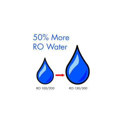 HydroLogic® Stealth-RO300™ System with Upgraded KDF85/Catalytic Carbon Filter